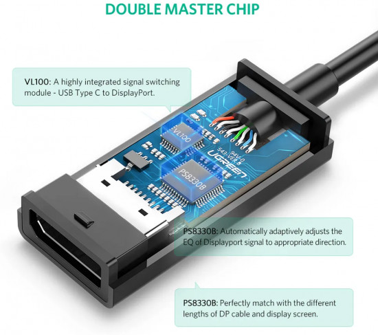 Конвертер USB Type C на DisplayPort Ugreen MM130