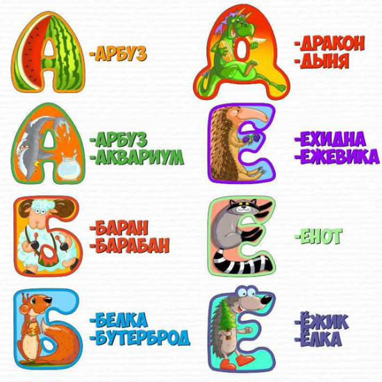 Игра настольная «Нескучная азбука»