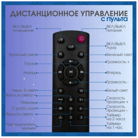 Ночник-проектор детский «Звездное небо»