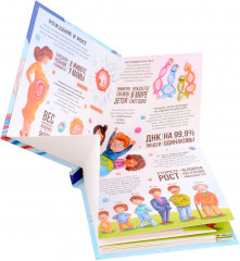 Книжка-трансформер. Анатомия - Фото 4