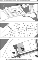 Электрика в частном доме и на даче - Фото 14