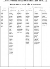 Звуки позднего онтогенеза - Фото 4