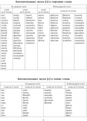 Звуки позднего онтогенеза - Фото 5