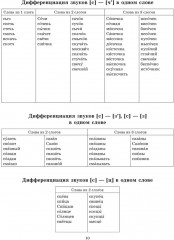 Звуки позднего онтогенеза - Фото 7