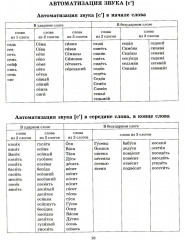 Звуки позднего онтогенеза - Фото 13