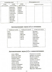 Звуки позднего онтогенеза - Фото 14