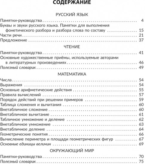 Памятки для учащихся 1- 4 классов: Русский язык. Чтение. Математика. Окружающий мир