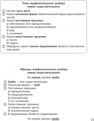 Памятки для учащихся 1- 4 классов: Русский язык. Чтение. Математика. Окружающий мир - Фото 3