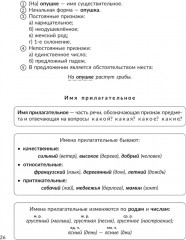 Памятки для учащихся 1- 4 классов: Русский язык. Чтение. Математика. Окружающий мир - Фото 4