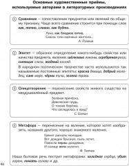 Памятки для учащихся 1- 4 классов: Русский язык. Чтение. Математика. Окружающий мир - Фото 6