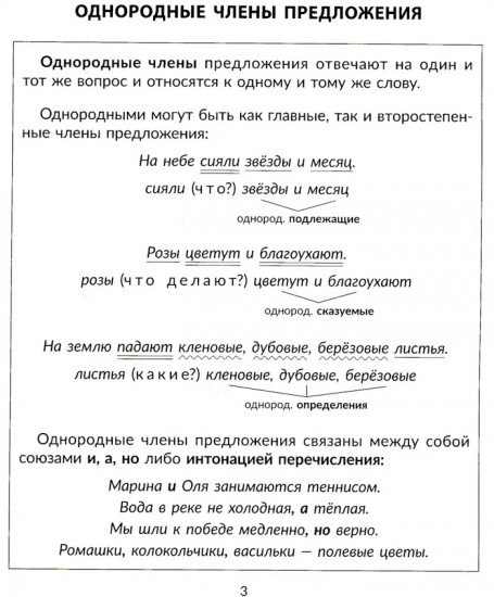 Упражнения на изучаемые правила русского языка. 4 класс. Все уровни сложности заданий с ответами для самопроверки