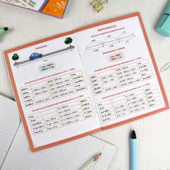 Шпаргалки школьника. Единицы измерения - Фото 2