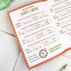 Шпаргалки школьника. Единицы измерения - Фото 3