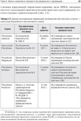 Стандарт GMP. Практикум - Фото 13