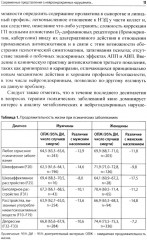 Психоэндокринология. Практическое руководство - Фото 4