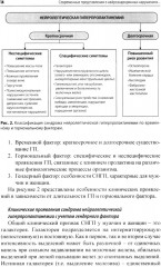 Психоэндокринология. Практическое руководство - Фото 7