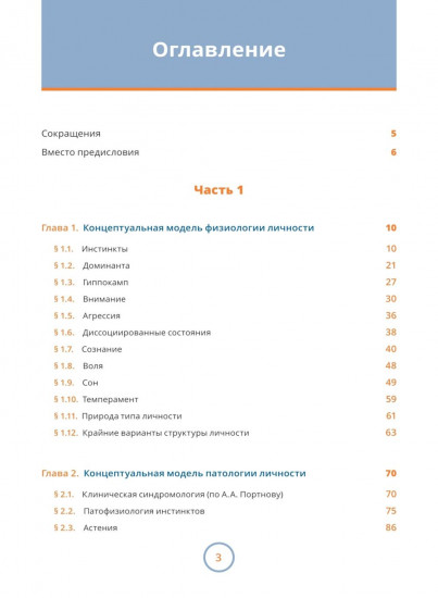 Инвертированная деперсонализация. Концептуальная модель