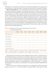 Инвертированная деперсонализация. Концептуальная модель - Фото 5