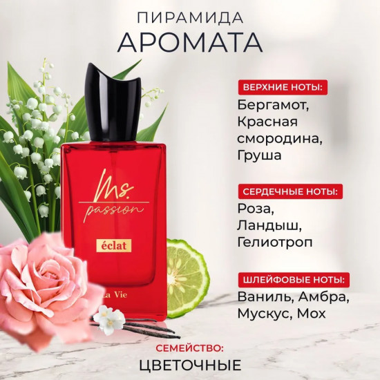 Парфюмерная вода «Ms. Passion. Éclat»