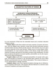 Pathophysiology. Сoncise Lectures, Tests, Cases - Фото 8