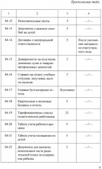 Управление финансово-хозяйственной деятельностью в ДОО. Часть 2 - Фото 8