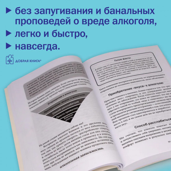 Ваш личный план избавления от алкогольной зависимости по методу Аллена Карра «Легкий способ бросить пить»