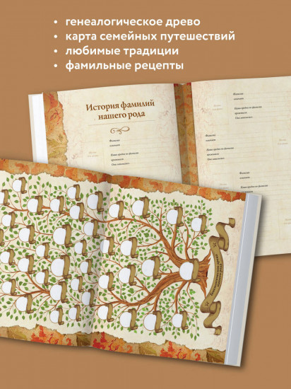 Родословная книга «Семейное древо»