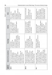 Graduate Student Manual. Nephrology. The Course of Faculty Therapy - Фото 7