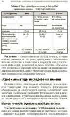 Интерпретация лабораторных исследований при заболеваниях печени - Фото 13