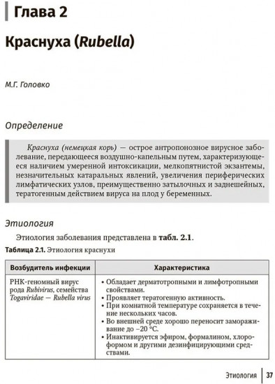Воздушно-капельные инфекции у взрослых пациентов. Диагностика, лечение и профилактика