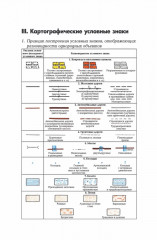 Военная топография. Комплект из 2 книг - Фото 8