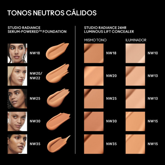 Консилер для лица «Studio Radiance 24Hr Luminous Lift Concealer», оттенок NW18