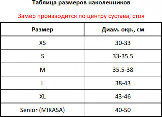 Комплект наколенников спортивных «Active»
