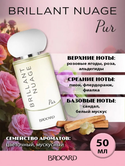 Парфюмерная вода «Pur»