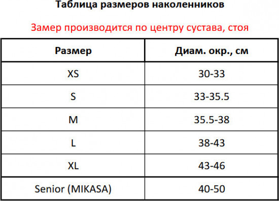 Комплект наколенников спортивных «Active»