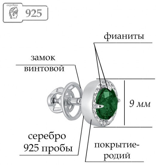 Серьги из серебра с фианитами