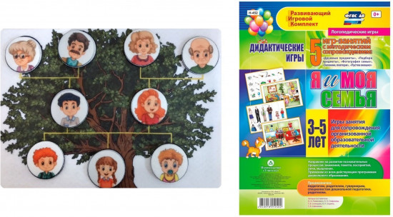 Игра развивающая «Дружная семья»