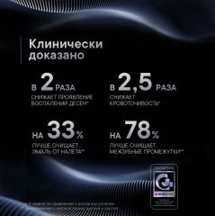 Портативный электрический ирригатор для полости рта со сменными насадками «Sense&Power Н300» - Фото 1