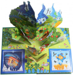 Волшебник Изумрудного города - Фото 5