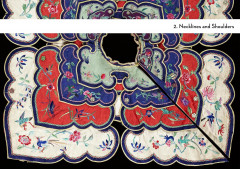 Chinese Dress in Detail - Фото 3