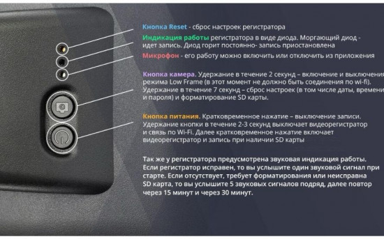 Видеорегистратор штатный для Chery, Exeed