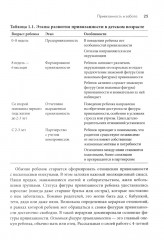 Основы теории привязанности - Фото 12