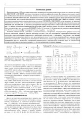 Искусство схемотехники. Часть 2. Цифровая - Фото 8