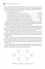 Радиоэлектроника СВЧ-технологии, компоненты, приборы, комплексы. Сборник научных трудов. Выпуск 1 - Фото 10