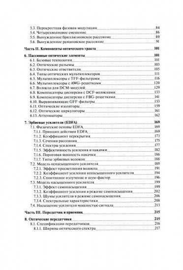 DWDM-системы