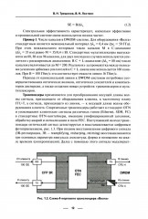 DWDM-системы - Фото 8