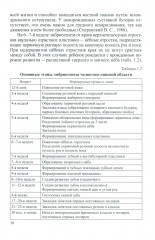 Основы ортодонтии - Фото 9