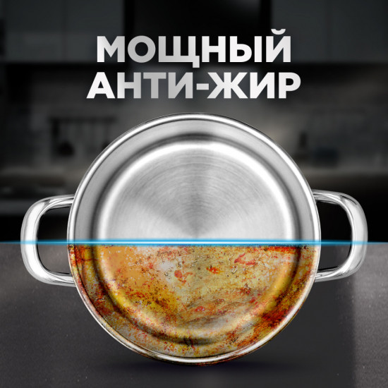 Капсулы для посудомоечных машин