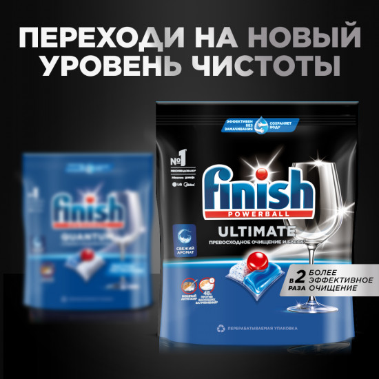 Капсулы для посудомоечных машин