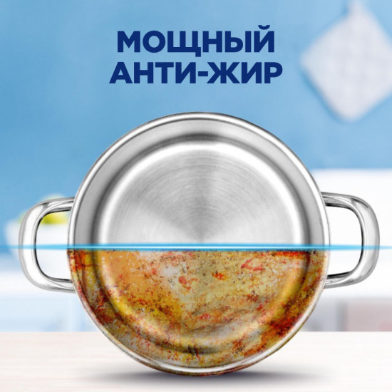 Таблетки для посудомоечных машин